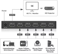 Mindpure - Conmutador HDMI 5x1 4K 60Hz HDR, Selector HDMI 2.0 de 5 Entradas y 1 Salida con Control Remoto IR, Conmutador Automático de 5 Puertos para PS5, Xbox, PC, TV