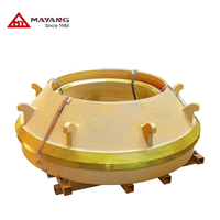 Fabricant de mousses et de concaves pour concasseurs à cône |   Zhejiang Mayang