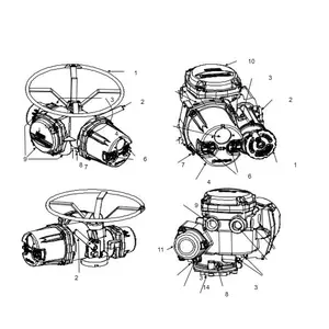 L'actionneur électrique limitorque MX-100 MX-85 MX-QX fonctionne avec la soupape de commande chinoise