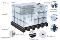 Réservoir d'eau souterrain modulaire en panneaux GRP enterré pour la récupération des eaux de pluie et l'incendie 10m3-1000m3