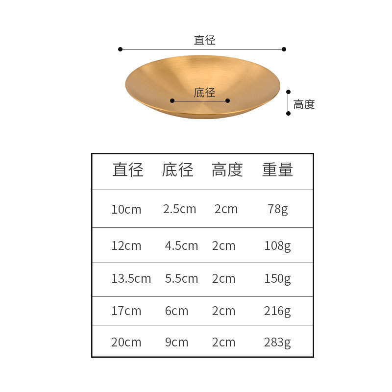 Plato pequeño de fondo redondo (oro)