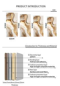 Sang trọng đá cẩm thạch tấm Tường cho thiết kế nội thất vàng tĩnh mạch thiết kế WPC chống thấm nước chống cháy cho phòng khách phòng ngủ trang trí PVC - Product Image 5