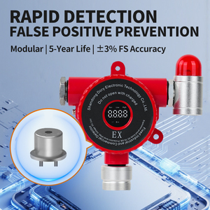 เครื่องตรวจจับก๊าซหลายชนิดแบบติดผนังสำหรับอุตสาหกรรม รุ่น DR710 ได้รับการรับรองมาตรฐาน Atex พร้อมระบบเตือนภัยด้วยเสียงและแสง  แบบ OEM/ODM ของ RTTPP - Product Image 5