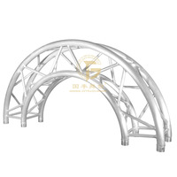 Sistema de Entramado Circular de Aluminio para Eventos al Aire Libre