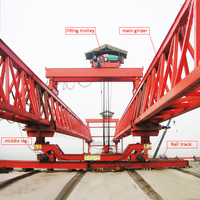 Grúa pórtico lanzadora de viga puente de instalación de alta calidad de China 80 toneladas a la venta
