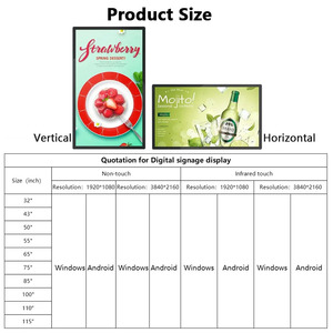 Pantalla LCD <span class=keywords><strong>de</strong></span> Alta Calidad para Montaje en Pared, Pantalla Digital para Publicidad en Interiores - Product Image 2