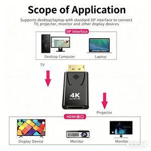Convertitore DP a <span class=keywords><strong>HDMI</strong></span> Placcato Oro SIPU - 4K 1080P Ultra HD da Display Port a <span class=keywords><strong>HDMI</strong></span> per Monitor e TV OEM - Product Image 2