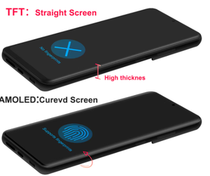 Pantalla TFT para Samsung Galaxy S21 Ultra 5G G998B <span class=keywords><strong>G998U</strong></span> G998W MONTAJE DE digitalizador con pantalla táctil S22 Ultra LCD con marco - Product Image 2