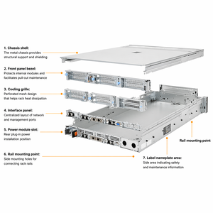 Servidor en Rack PowerEdge R7525 2U <span class=keywords><strong>de</strong></span> Alto Rendimiento, Dispositivo <span class=keywords><strong>de</strong></span> <span class=keywords><strong>Almacenamiento</strong></span> para Infraestructura Informática Usada - Product Image 6