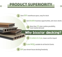 Planches de terrasse WPC bicolores haute performance, bois-plastique solide pour extérieur, imperméable et antidérapant, design traditionnel lisse