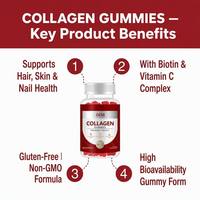 Gummies de Collagène Végétalien pour la Santé de la Peau : Élasticité des Cheveux, des Ongles, des Articulations et des Os, Hydratation, Fermeté, Éclat, Jeunesse, Antioxydant