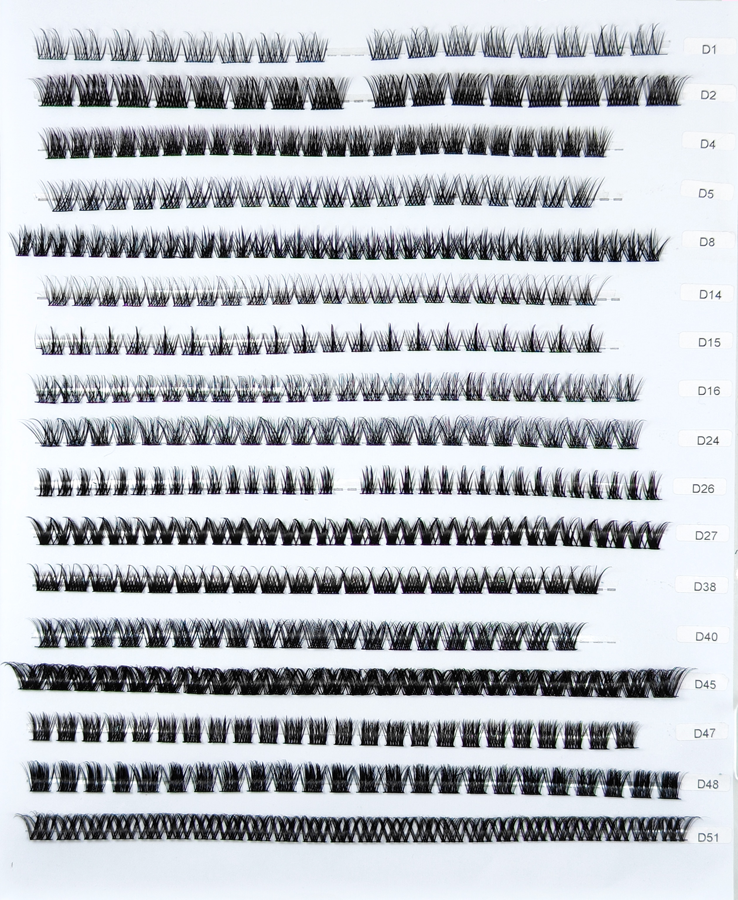 Nous D-DM d'obtenir des détails