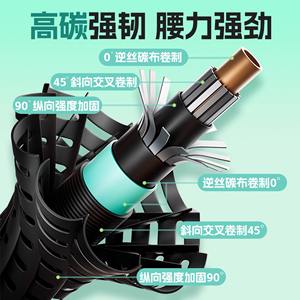 Canne à pêche Dyacat Stream 2M, action moyenne rapide, anneaux SIC, canne Bitterling pour la pêche en ruisseau - Product Image 3