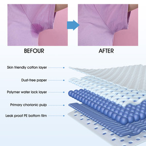 ALIVER - Almohadillas Desechables para el Sudor de las Axilas, Súper Absorbentes, Antimanchas, Control de Olores, Adhesivo Fuerte, Protectores de Ropa, 28 Unidades - Product Image 5