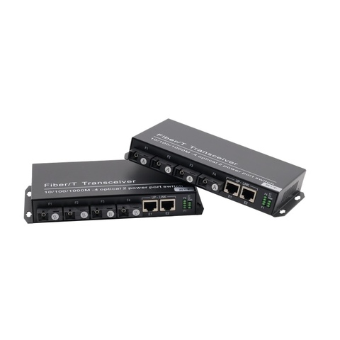 Vlan Converter Pick #29 (369349)