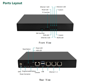 อุปกรณ์ไฟร์วอลล์รักษาความปลอดภัยเครือข่าย MAITUO เราเตอร์ SD-WAN/uCPE ชิปประมวลผล ARM Rockchip RK3568 แรม DDR4 4 พอร์ต โมเด็ม 4G/5G ระบบปฏิบัติการ Linux สำหรับเดสก์ท็อป - Product Image 5