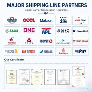 Transitaire international professionnel de Chine vers le Kenya, la <span class=keywords><strong>Tanzanie</strong></span>, l'Afrique du Sud, service de livraison logistique aérienne DDP DDU - Product Image 3