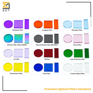 Filtro Óptico de Paso Corto UV Personalizado, Filtro de Borde Dieléctrico con Bloqueo <span class=keywords><strong>Visible</strong></span> para Imágenes <span class=keywords><strong>y</strong></span> Detección de Fluorescencia - Product Image 4
