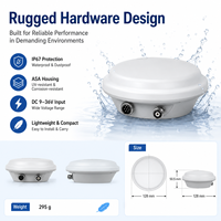 Récepteur d'antenne GNSS RTK haute précision avec IMU 4G pour la navigation robotique et le contrôle des machines