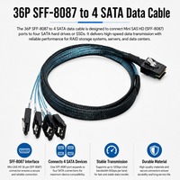 Cable Mini SAS SFF-8087 a 4 SATA, Divisor de Disco Duro, 6Gbps, 36 Pines, 7 Pines, Cable de Expansión de Almacenamiento para Servidor