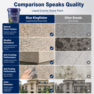 <span class=keywords><strong>Pintura</strong></span> de Piedra de Granito, Impermeable, Protector Solar, <span class=keywords><strong>Pintura</strong></span> Artística, <span class=keywords><strong>Pintura</strong></span> Decorativa para Paredes Interiores y Exteriores - Product Image 4