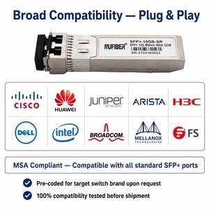 Módulo Transceptor Óptico SFP+ SFP28 QSFP+ QSFP28 de 10G 25G 40G 100G Compatible con Switches Dell HP Juniper Intel Aruba <span class=keywords><strong>Netgear</strong></span> - Product Image 6