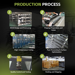 Spitfire 1100 Carbon Mast SUP Wing Efoil Kayak Fishing Surf Fin Surfboard Water Play Sports Surfing Kitesurf Para Foil Hydrofoil - Product Image 6