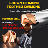 Broca de Corona SERTAN Tipo Diente de Sable para Agujeros Profundos, Broca U Violent, Broca Dentada, Varilla Alargada 3X 5X 8X 12X, Herramienta CNC