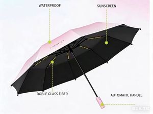 Parapluie pliant automatique à 3 sections de 23 pouces avec dégradé de couleurs et protection solaire - Product Image 2