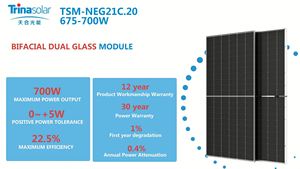 Panel Solar Bifacial Trina Solar TSM-NEG21C.20, 720w 710w 700w, Tipo N, I-TOPCon, Panel Solar Fotovoltaico de Doble Vidrio - Product Image 4