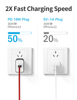Accessoires pour téléphones mobiles en gros, chargeur rapide pour téléphone, chargeur mural PD 18W 20W, chargeur USB type C