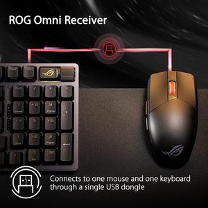 Ratón Inalámbrico para Juegos Rog Strix Impact Iii, 57g, Ligero, Sensor de 36k Dpi, Bluetooth, 2.4ghz Rf, Programable, 11 Botones - Product Image 2