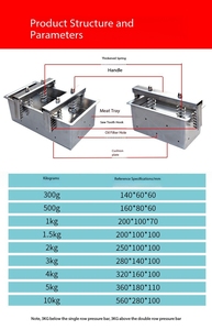 Presse à viande manuelle en acier inoxydable, moule à jambon, prototypage rapide, perçage, brochage, services d'usinage - Product Image 4