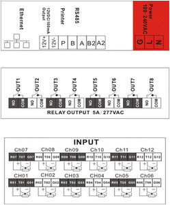 เครื่องบันทึกข้อมูลอุณหภูมิ KH3000G กันน้ำ 12 ช่องสัญญาณ พร้อมจอสี รองรับ Ethernet RS485 สำหรับงานอุตสาหกรรม - Product Image 4