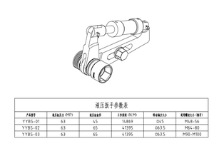 <span class=keywords><strong>Hydraulic</strong></span> Ulis kinerja tinggi untuk baut pengencang dan pelepas dan sekrup kunci pas silinder <span class=keywords><strong>Hydraulic</strong></span> Ulis - Product Image 2