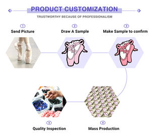 Акция: Высококачественные ПВХ-шармы для обуви, настраиваемые мультяшные шармы для декора кед и кроссовок - Product Image 4