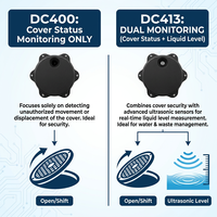 Dingtek Factory Direct Nouveau DC400 DC413 NB-IoT LoRaWAN LTE-M Détecteur de niveau sans fil intelligent pour regard de sécurité