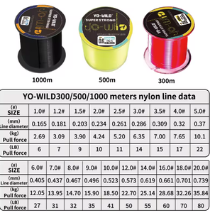 Grosir YO-WILD 300/500/1000m Senar Pancing <span class=keywords><strong>Nylon</strong></span> Kekuatan Tinggi Harga Pabrik Murah Senar Pancing Lunak Tenggelam Kustom dengan OEM/ODM - Product Image 2