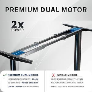 <b>Electric</b> Height Adjustable <b>Desk</b> Frame Dual Motor Telescopic Standing <b>Desk</b> Support White Black Dark Brown Bedroom Study - Product Image 5