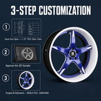 Jantes forgées profondes bleues 5 Y 3 pièces 20 21 pouces 5x114.3 6061-T6 pour Audi, jantes personnalisées, directement de l'usine, alliage sport luxe
