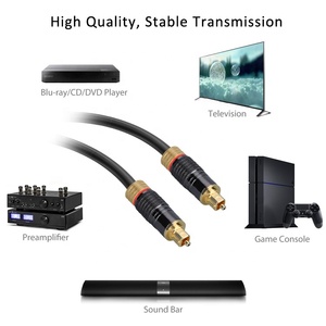 Venta caliente <span class=keywords><strong>Toslink</strong></span> a <span class=keywords><strong>Toslink</strong></span> Audio óptico <span class=keywords><strong>Cable</strong></span> de Metal - Product Image 5
