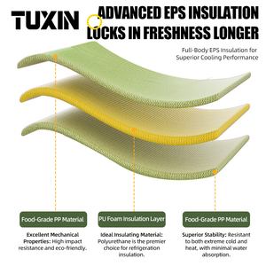 Bộ hộp giữ nhiệt TUXIN 6L 9L 15L bán buôn, dùng để bảo quản ngoài trời & cắm trại, chất liệu nhựa, màu cam & xanh dương, an toàn thực phẩm - Product Image 4
