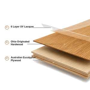 Piso de Madera de Roble Blanco Natural, Piso Compuesto de Madera Sólida Resistente al Agua para Decoración del Hogar - Product Image 4