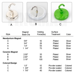 The One <strong>Magnetic</strong> Hook with Metal Nano Gel Pad in 7.5 cm White No <strong>Drilling</strong> or Screwing Again Flexible Use - Product Image 3