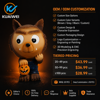 Statue de loup-garou en résine imperméable KW Brand, mignonne, pour Halloween et anniversaire, avec sac citrouille, décoration intérieure/extérieure pour jardin et cour, idéale pour les fêtes.
