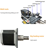 Enrutador CNC de 5 ejes para el hogar, mini máquina cnc, torno de madera para estudiantes de escuela, entrenamiento de habilidades educativas para niños, compatible con código G