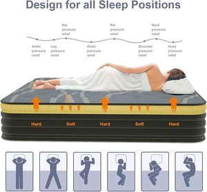 Chất Lượng Cao Khách Sạn Giường Nệm Kích Thước Đầy Đủ Vua Sang Trọng Túi Mùa Xuân Mật Độ Cao Gel Bộ Nhớ Bọt Cho Phòng Ngủ Ứng Dụng - Product Image 3