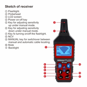 Herramienta de Prueba de Cableado al Precio Más Bajo de Fábrica, Localizador de Cables Subterráneos, Detector de Tuberías Metálicas, Rastreador de Cables NF-826 - Product Image 1