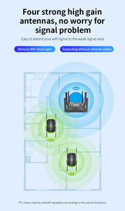 COMFAST-Repetidor inalámbrico <span class=keywords><strong>Gigabit</strong></span> de doble banda a 1500Mbps, extensor de WiFi para el hogar original de fábrica, velocidad máxima de datos LAN, 300Mbps - Product Image 4