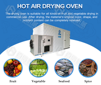 Chambre de séchage de fruits à air chaud Déshydrateur d'ail Séchoir Saucisse de poisson Biltong Viande Séchoir électrique